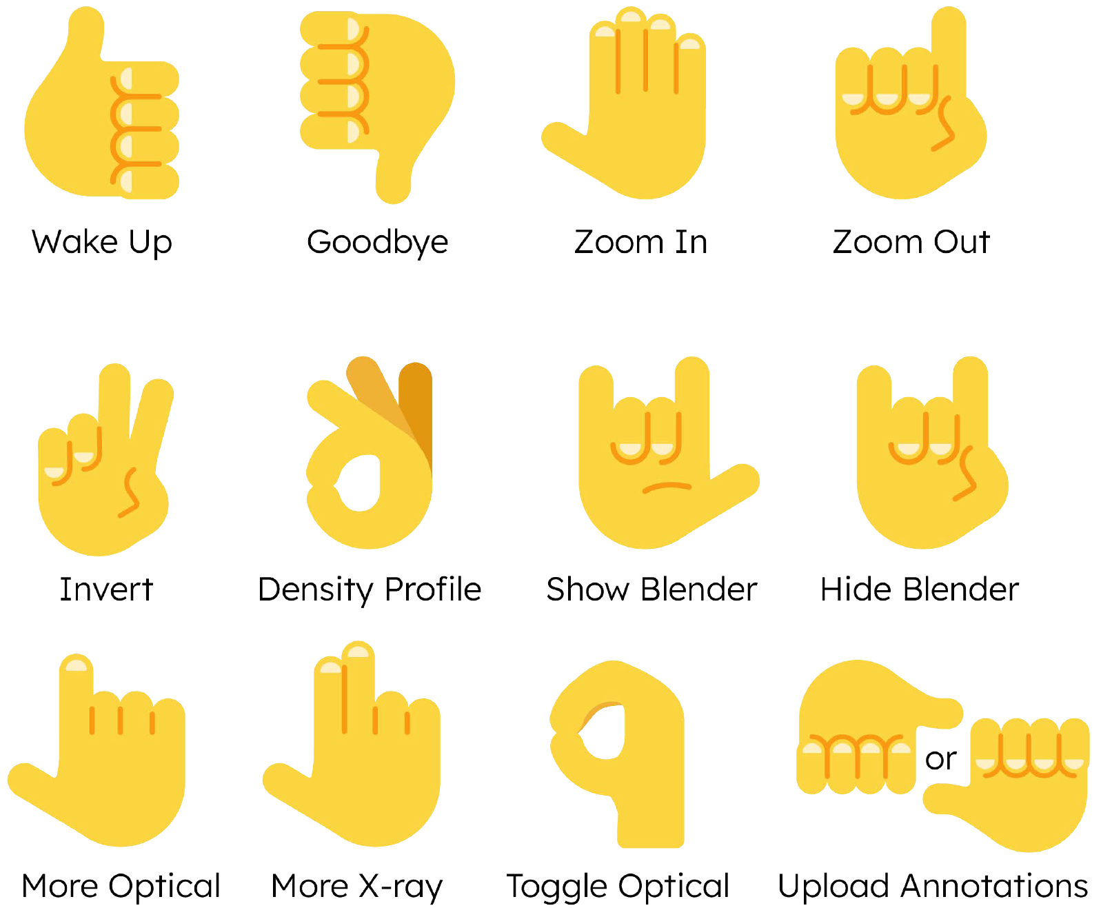 PIC-1a-when-hands-are-full-use-gesture-control.jpg